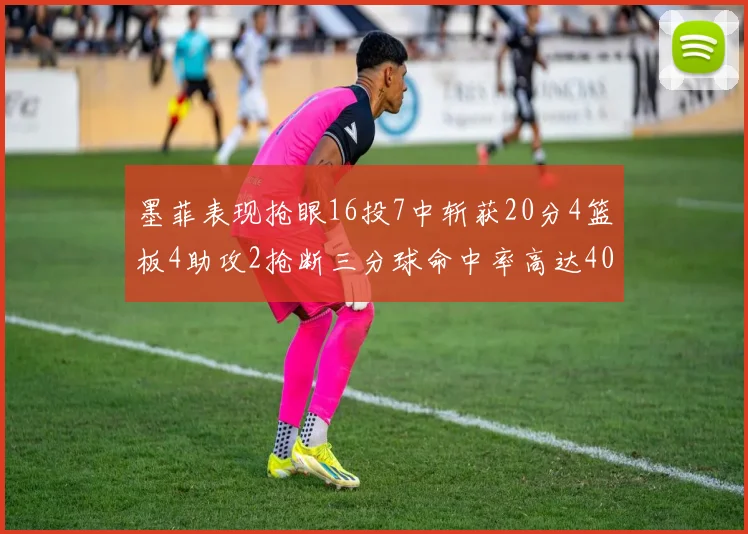 墨菲表现抢眼16投7中斩获20分4篮板4助攻2抢断三分球命中率高达40